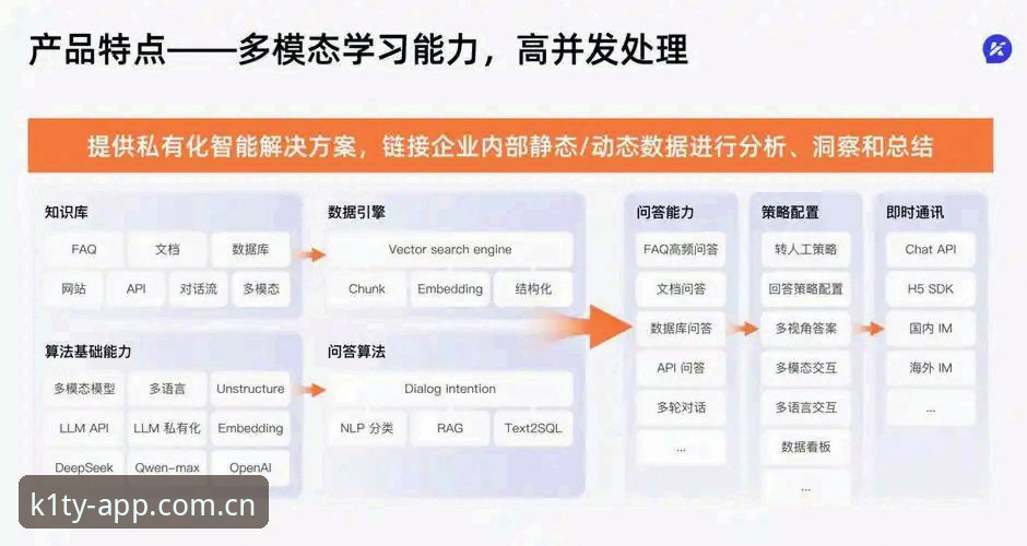K1TY平台服务 K1TY平台服务深度剖析:从下载到实战的完整操作指南